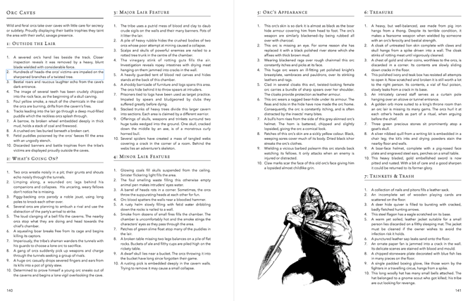 Dread Laironomicon Orc Caves tables