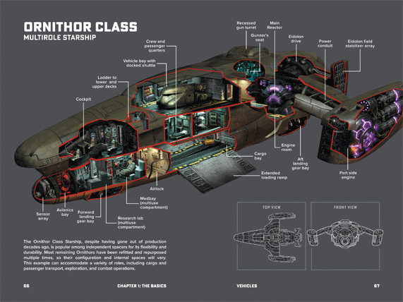 Iron-sworn Star-forged core rulebook Ornithor starship diagram