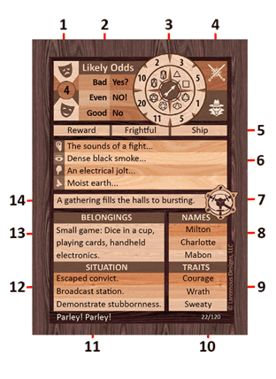 Game Masters Apprentice Base Deck diagram