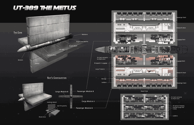 The Metus spacecraft in the Shadows Over Sol roleplaying game