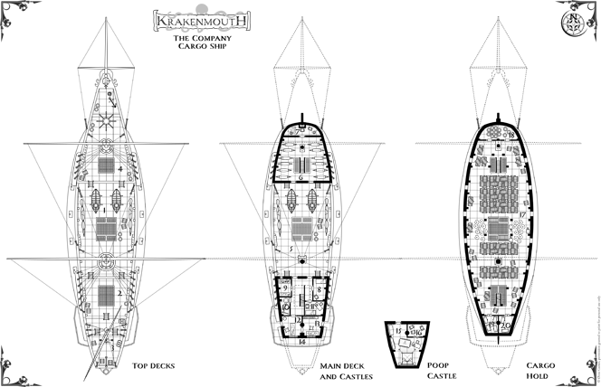 O-one Games Krakenmouth Campaign Starter Company Cargo Ship map